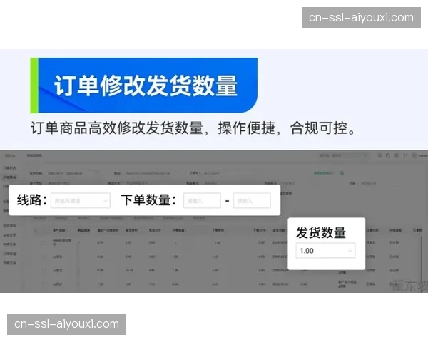 在本年度首个增长周期内 衍生品供应链响应速度实现了跨越式提升